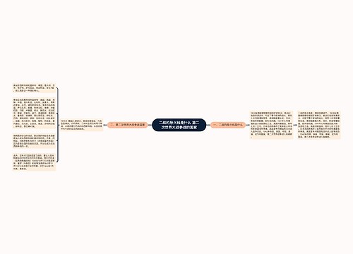 二战的导火线是什么 第二次世界大战参战的国家