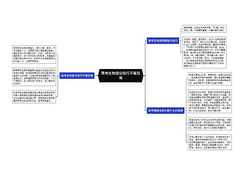 高考生物偷分技巧不看后悔