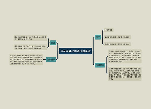 荷花深处小船通作者是谁