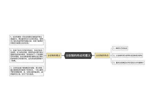 分封制的特点和意义