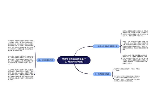 地壳中含有的元素都是什么-地壳的简单介绍