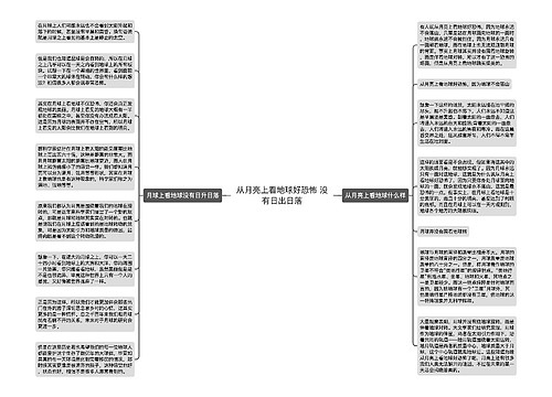 从月亮上看地球好恐怖 没有日出日落