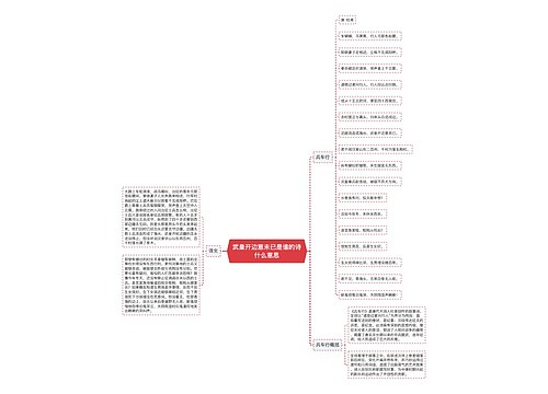 武皇开边意未已是谁的诗什么意思