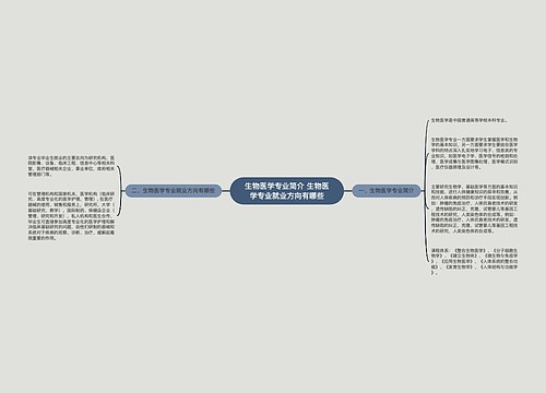 生物医学专业简介 生物医学专业就业方向有哪些