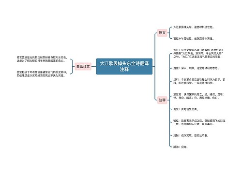 大江歌罢掉头东全诗翻译注释