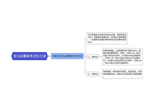 充分必要条件记忆口诀