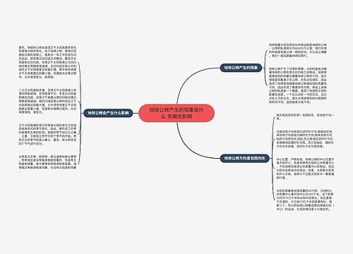 地球公转产生的现象是什么 有哪些影响