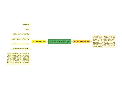 人生自古谁无死是谁写的