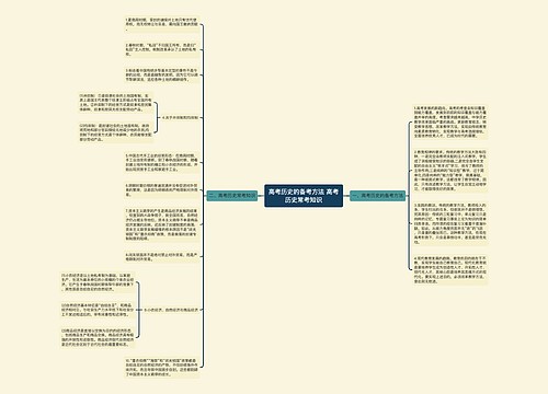 高考历史的备考方法 高考历史常考知识