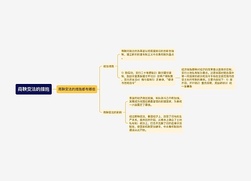 商鞅变法的措施