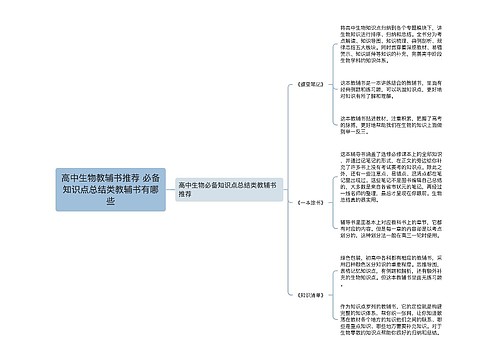 高中生物教辅书推荐 必备知识点总结类教辅书有哪些