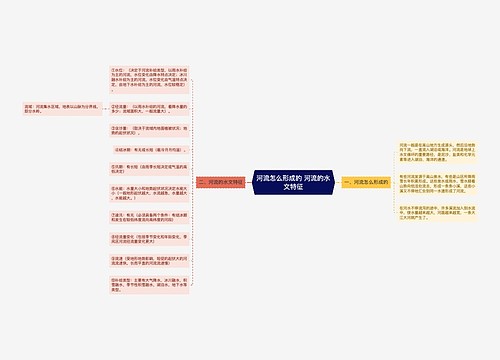 河流怎么形成的 河流的水文特征