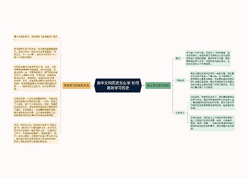 高中文科历史怎么学 如何高效学习历史