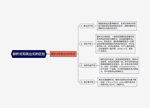 解析式和表达式的区别