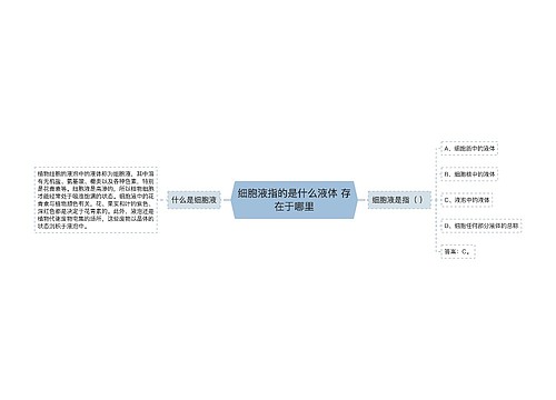 细胞液指的是什么液体 存在于哪里