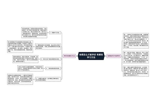 地理怎么才能学好 有哪些学习方法