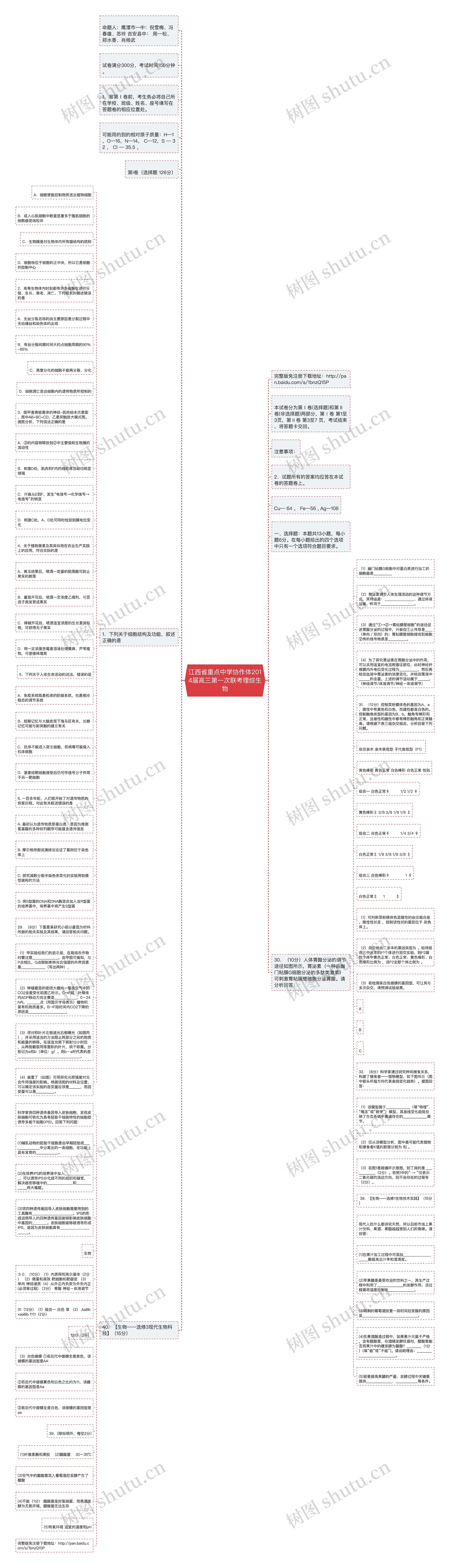 江西省重点中学协作体2014届高三第一次联考理综生物思维导图