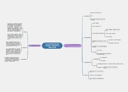 2022历史常考学考必背知识点总结、这些技巧可以提高历史成绩