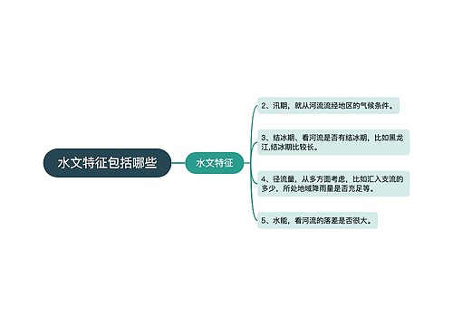 水文特征包括哪些