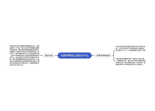 东西半球怎么划分为什么