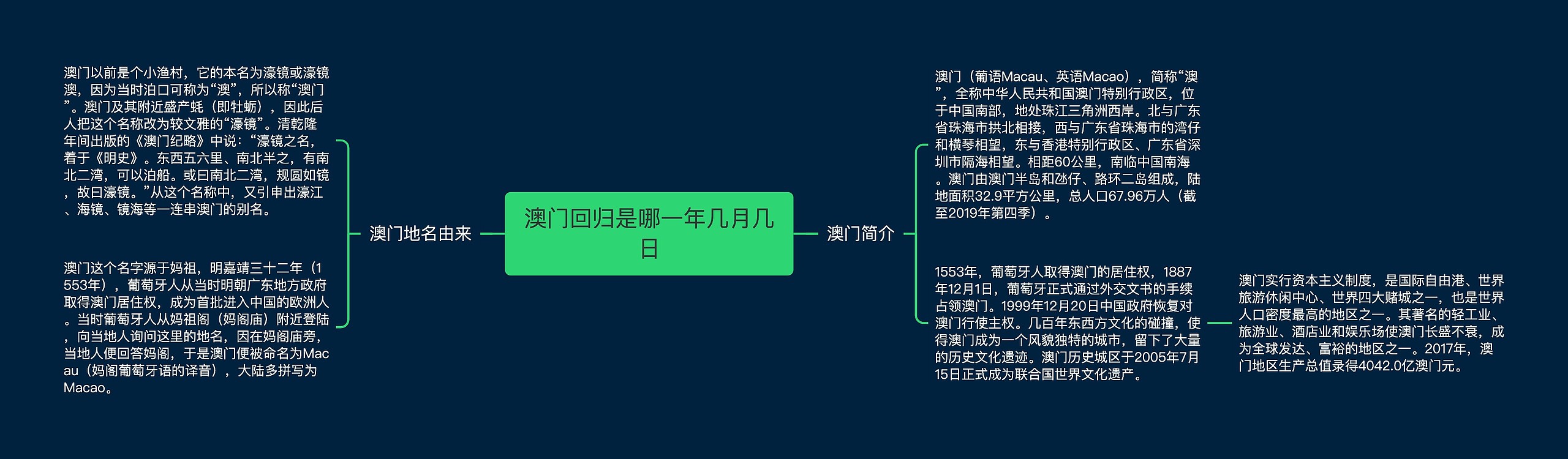 澳门回归是哪一年几月几日 澳门回归是哪一年几月几日