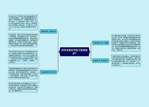 高中生物怎样复习效果最好?