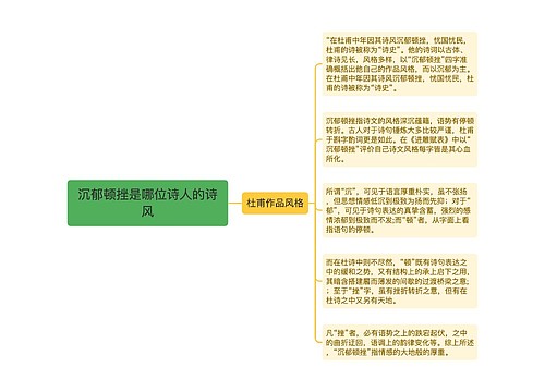 沉郁顿挫是哪位诗人的诗风