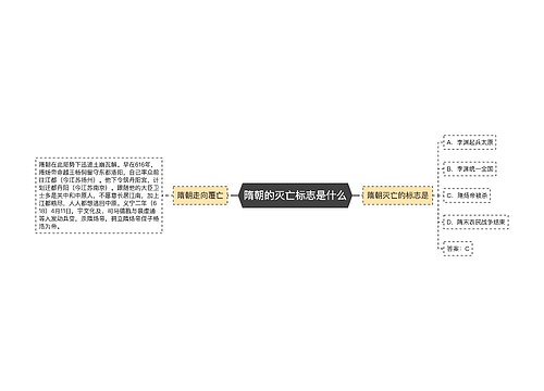 隋朝的灭亡标志是什么