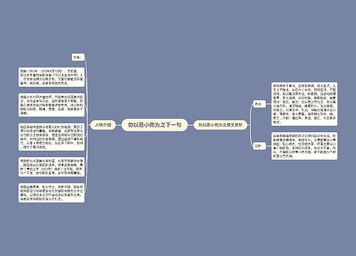 勿以恶小而为之下一句