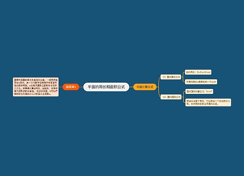 半圆的周长和面积公式