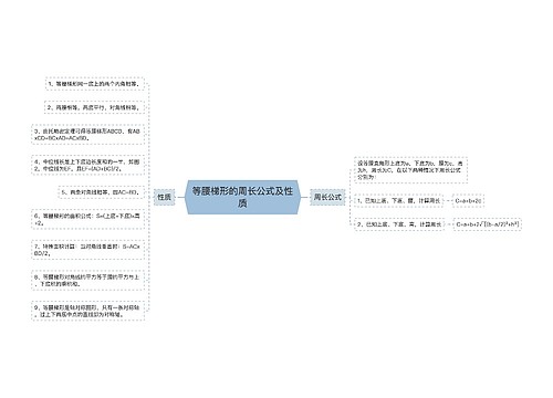 等腰梯形的周长公式及性质