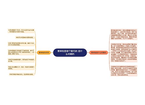 察举制是哪个朝代的 是什么时期的