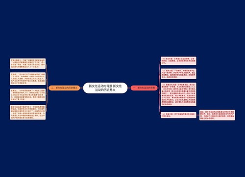 新文化运动的背景 新文化运动的历史意义