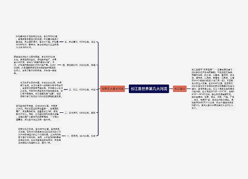 长江是世界第几大河流