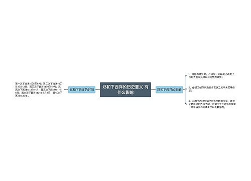 郑和下西洋的历史意义 有什么影响