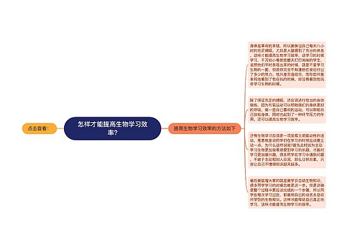 怎样才能提高生物学习效率?