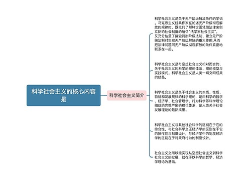 科学社会主义的核心内容是