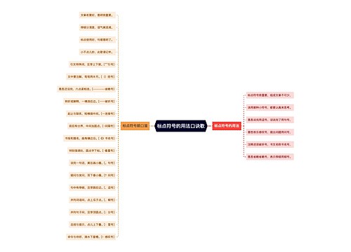 标点符号的用法口诀歌