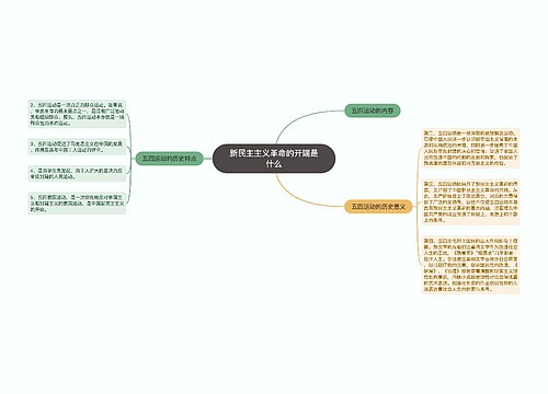 新民主主义革命的开端是什么