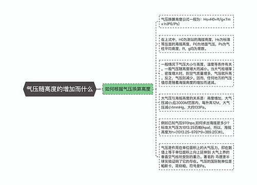 气压随高度的增加而什么