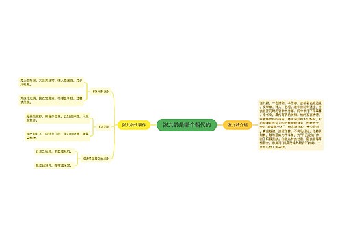 张九龄是哪个朝代的