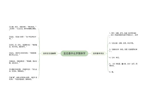 言志是什么字简体字