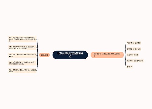 伏尔加河的地理位置和特点