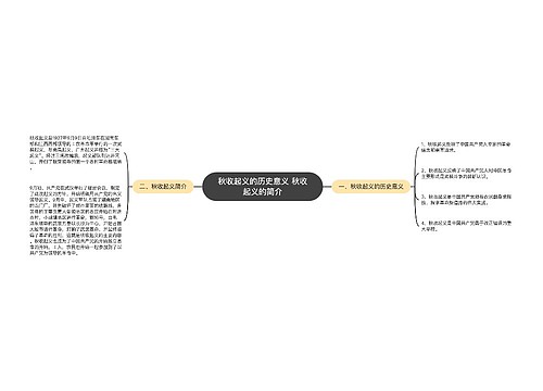 秋收起义的历史意义 秋收起义的简介