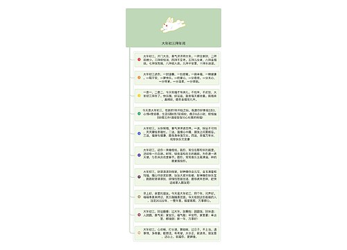 大年初三拜年词
