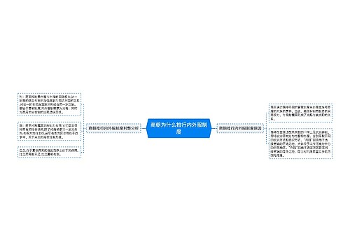 商朝为什么推行内外服制度