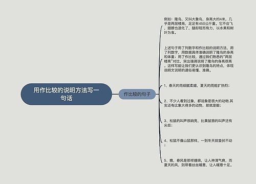 用作比较的说明方法写一句话