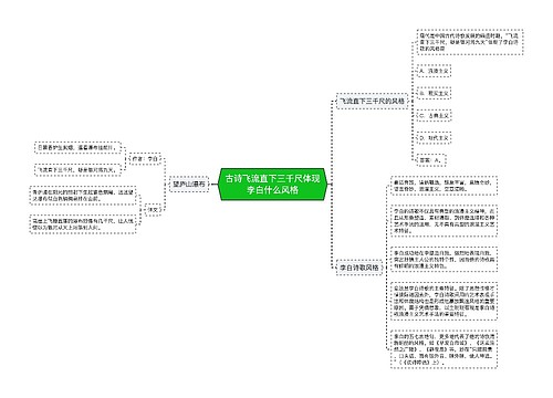 古诗飞流直下三千尺体现李白什么风格