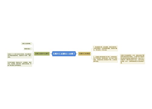 元朝灭亡后蒙古人去哪了