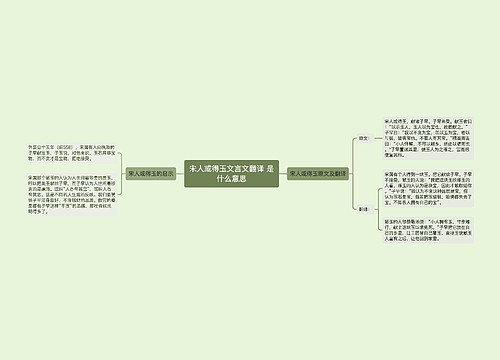 宋人或得玉文言文翻译 是什么意思